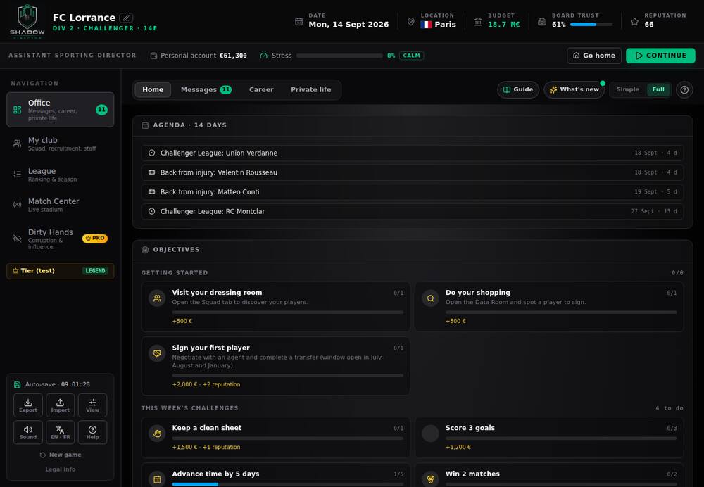 The office with trust, stress and reputation gauges