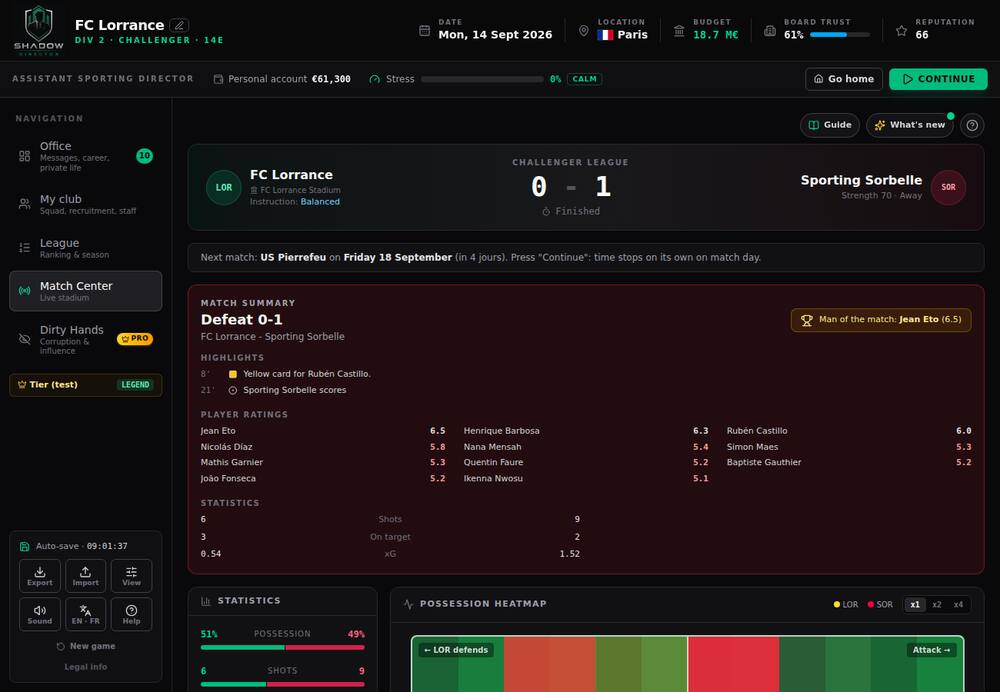 The game’s Match Center